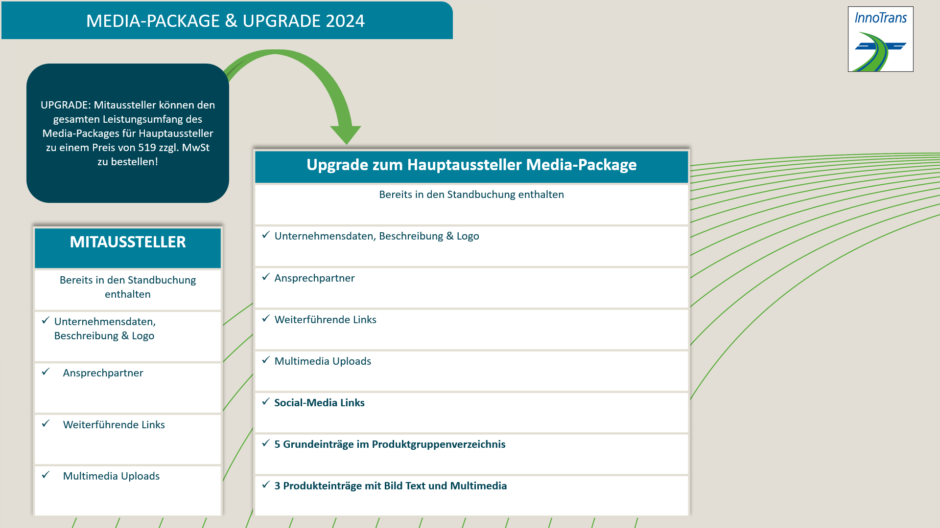 Upgrade to Media Package Main Exhibitor 