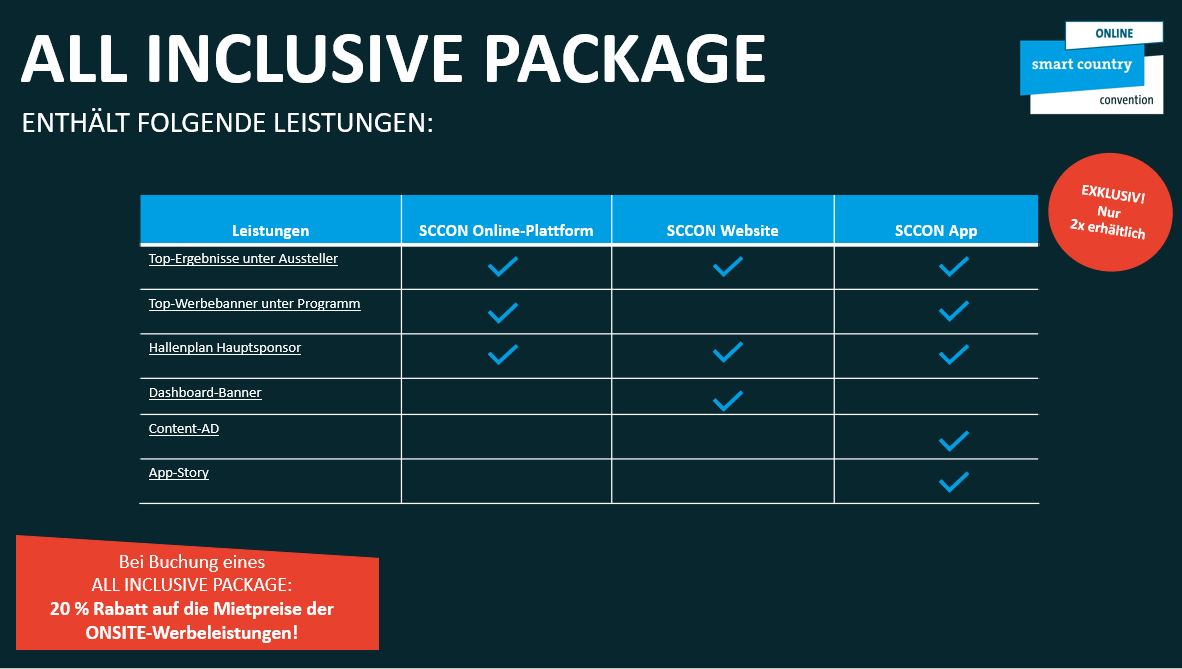 All Inclusive Package 