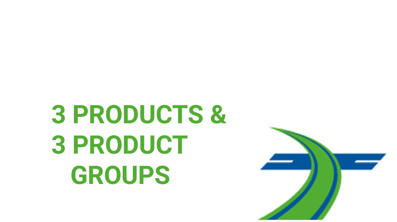 3 Products and 3 Product Groups