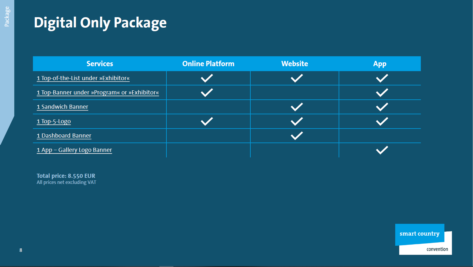 Digital Only Package 
